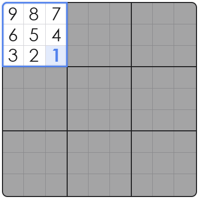 advanced sudoku solving techniques